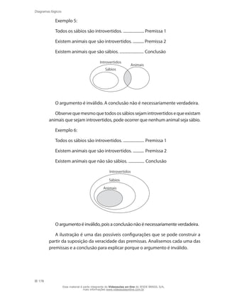 178
Diagramas lógicos
Exemplo 5:
Todos os sábios são introvertidos. ..................... Premissa 1
Existem animais que são introvertidos. ........... Premissa 2
Existem animais que são sábios. ........................ Conclusão
Introvertidos
Animais
Sábios
O argumento é inválido. A conclusão não é necessariamente verdadeira.
Observe que mesmo que todos os sábios sejam introvertidos e que existam
animais que sejam introvertidos, pode ocorrer que nenhum animal seja sábio.
Exemplo 6:
Todos os sábios são introvertidos. ..................... Premissa 1
Existem animais que são introvertidos. ........... Premissa 2
Existem animais que não são sábios. ................ Conclusão
Introvertidos
Sábios
Animais
O argumento é inválido, pois a conclusão não é necessariamente verdadeira.
A ilustração é uma das possíveis configurações que se pode construir a
partir da suposição da veracidade das premissas. Analisemos cada uma das
premissas e a conclusão para explicar porque o argumento é inválido.
Esse material é parte integrante do Videoaulas on-line do IESDE BRASIL S/A,
mais informações www.videoaulasonline.com.br
 