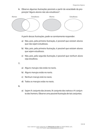 Diagramas lógicos
195
6.	 Observe algumas ilustrações possíveis a partir da veracidade da pro-
posição“alguns alunos não são estudiosos”:
EstudiososAlunos EstudiososAlunos
	 A partir dessas ilustrações, pode-se corretamente responder:
a)	 Não, pois, pela primeira ilustração, é possível que existam alunos
que não sejam estudiosos.
b)	 Não, pois, pela primeira ilustração, é possível que existam alunos
que sejam estudiosos.
c)	 Não, pois, pela segunda ilustração, é possível que nenhum aluno
seja estudioso.
7.
a)	 Alguns marujos não estão no navio.
b)	 Alguns marujos estão no navio.
c)	 Nenhum marujo está no navio.
d)	 Todos os marujos estão no navio.
8.
a)	 Sejam A: conjunto das árvores, N: conjunto dos nativos e H: conjun-
to dos homens. Observe uma possível ilustração de tais conjuntos:
Esse material é parte integrante do Videoaulas on-line do IESDE BRASIL S/A,
mais informações www.videoaulasonline.com.br
 