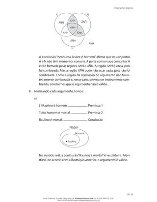 Diagramas lógicos
197
A
H
N
ANH
ANH
ANH
ANH
ANH
ANH
ANH ANH
	 A conclusão “nenhuma árvore é homem” afirma que os conjuntos
A e N não têm elementos comuns. A parte comum aos conjuntos A
e N é formada pelas regiões ANH e ANH. A região ANH é vazia, pois
foi sombreada. Mas a região ANH pode não estar vazia, pois não foi
sombreada. Como a região da conclusão do argumento não foi in-
teiramente sombreada e, nesse caso, deveria ser inteiramente som-
breada, concluímos que o argumento não é válido.
9.	 Analisando cada argumento, temos:
a)
	 ( ) Raulino é homem. ............................ Premissa 1
	 Todo homem é mortal. ....................... Premissa 2
	 Raulino é mortal. ................................... Conclusão
Mortais
Raulino
Homens
	 No sentido real, a conclusão“Raulino é mortal”é verdadeira. Além
disso, de acordo com a ilustração anterior, o argumento é válido.
Esse material é parte integrante do Videoaulas on-line do IESDE BRASIL S/A,
mais informações www.videoaulasonline.com.br
 