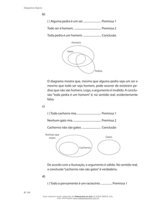 198
Diagramas lógicos
b)
	 ( ) Alguma pedra é um ser. ......................... Premissa 1
	 Todo ser é homem. ....................................... Premissa 2
	 Toda pedra é um homem. .......................... Conclusão
Homens
Seres
Pedras
	 O diagrama mostra que, mesmo que alguma pedra seja um ser e
mesmo que todo ser seja homem, pode ocorrer de existirem pe-
dras que não são homens. Logo, o argumento é inválido. A conclu-
são “toda pedra é um homem” é, no sentido real, evidentemente
falsa.
c)
	 ( ) Todo cachorro mia. .................................. Premissa 1
	 Nenhum gato mia. ........................................ Premissa 2
	 Cachorros não são gatos. ........................... Conclusão
Animais que
miam
Cachorros
Gatos
	 De acordo com a ilustração, o argumento é válido. No sentido real,
a conclusão“cachorros não são gatos”é verdadeira.
d)
	 ( ) Todo o pensamento é um raciocínio. ................ Premissa 1
Esse material é parte integrante do Videoaulas on-line do IESDE BRASIL S/A,
mais informações www.videoaulasonline.com.br
 