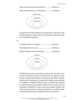 Diagramas lógicos
199
	 Todos os raciocínios são movimentos. .................. Premissa 2
	 Todo o pensamento é um movimento. ................. Conclusão
Movimentos
Pensamentos
Raciocínios
	 O argumento é válido. Embora não esteja clara a extensão do sig-
nificado da palavra“movimento”, no sentido real a conclusão pode
ser considerada verdadeira.
e)
	 ( X ) Toda cadeira é um objeto. ................................. Premissa 1
	 Todo objeto tem cinco pés. ....................................... Premissa 2
	 Algumas cadeiras têm só quatro pés. .................... Conclusão
Cinco pés
Cadeiras
Objetos
	 Da ilustração, conclui-se que todas as cadeiras têm cinco pés. A par-
tir disso, concluímos ser falsa a afirmação de que “algumas cadei-
ras têm só quatro pés”. Portanto, o argumento é inválido. A questão
solicitava que marcássemos o argumento inválido, cuja conclusão,
na realidade, é verdadeira. Observe que, no sentido real, entretan-
to, quando dizemos que “algumas cadeiras têm só quatro pés”, tal
conclusão é verdadeira. Ou seja, mesmo que existam cadeiras com
menos que quatro pés ou mais que quatro pés, no sentido real de-
vemos admitir que existem cadeiras que têm só quatro pés.
Esse material é parte integrante do Videoaulas on-line do IESDE BRASIL S/A,
mais informações www.videoaulasonline.com.br
 