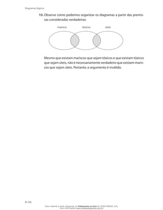 200
Diagramas lógicos
10.	Observe como podemos organizar os diagramas a partir das premis-
sas consideradas verdadeiras:
marisco tóxicos úteis
	 Mesmo que existam mariscos que sejam tóxicos e que existam tóxicos
que sejam úteis, não é necessariamente verdadeiro que existam maris-
cos que sejam úteis. Portanto, o argumento é inválido.
Esse material é parte integrante do Videoaulas on-line do IESDE BRASIL S/A,
mais informações www.videoaulasonline.com.br
 