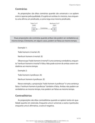 Diagramas lógicos
167
Contrárias
As proposições são ditas contrárias quando são universais e se opõem
entre si apenas pela qualidade. O sujeito em ambas é o mesmo, mas enquan-
to uma afirma um predicado, a outra nega esse mesmo predicado.
A E
Todo S é P
(SAP)
Nenhum S é P
(SEP)
Contrárias
Duas proposições são contrárias quando ambas não podem ser verdadeiras ao
mesmo tempo. Entretanto, em alguns casos, podem ser falsas ao mesmo tempo.
Exemplo 1:
Todo homem é mortal. (A)
Nenhum homem é mortal. (E)
Observe que“todo homem é mortal”é uma sentença verdadeira, enquan-
to“nenhum homem é mortal”é falsa. Não pode ocorrer de ambas serem ver-
dadeiras ao mesmo tempo.
Exemplo 2:
Todo homem é professor. (A)
Nenhum homem é professor. (E)
Nesse exemplo, a proposição “todo homem é professor” é uma sentença
falsa e“nenhum homem é professor”também é falsa. Ambas não podem ser
verdadeiras ao mesmo tempo, mas podem ser falsas ao mesmo tempo.
Contraditórias
As proposições são ditas contraditórias quando se opõem tanto em qua-
lidade quanto em extensão. Enquanto uma é universal, a outra é particular;
enquanto uma é afirmativa, a outra é negativa.
Esse material é parte integrante do Videoaulas on-line do IESDE BRASIL S/A,
mais informações www.videoaulasonline.com.br
 