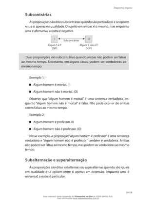 Diagramas lógicos
169
Subcontrárias
As proposições são ditas subcontrárias quando são particulares e se opõem
entre si apenas na qualidade. O sujeito em ambas é o mesmo, mas enquanto
uma é afirmativa, a outra é negativa.
I O
Algum S é P
(SIP)
Subcontrárias
Algum S não é P
(SOP)
Duas proposições são subcontrárias quando ambas não podem ser falsas
ao mesmo tempo. Entretanto, em alguns casos, podem ser verdadeiras ao
mesmo tempo.
Exemplo 1:
Algum homem é mortal. (I)
Algum homem não é mortal. (O)
Observe que “algum homem é mortal” é uma sentença verdadeira, en-
quanto “algum homem não é mortal” é falsa. Não pode ocorrer de ambas
serem falsas ao mesmo tempo.
Exemplo 2:
Algum homem é professor. (I)
Algum homem não é professor. (O)
Nesse exemplo, a proposição“algum homem é professor”é uma sentença
verdadeira e “algum homem não é professor” também é verdadeira. Ambas
nãopodemserfalsasaomesmotempo,maspodemserverdadeirasaomesmo
tempo.
Subalternação e superalternação
As proposições são ditas subalternas ou superalternas quando são iguais
em qualidade e se opõem entre si apenas em extensão. Enquanto uma é
universal, a outra é particular.
Esse material é parte integrante do Videoaulas on-line do IESDE BRASIL S/A,
mais informações www.videoaulasonline.com.br
 