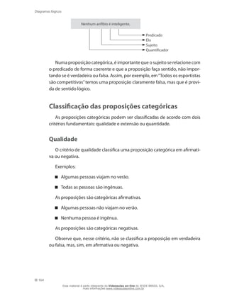 Ilustração de letras afirmativas em português brasileiro tradução claro que  sim
