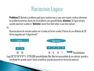 Problema 2: Quando o problema pedi para resolvermos o caso sem repetir nenhum elemento
      do problema,estamos diante de um problema com possibilidades distintas. Se ligue sempre
      quando aparecer a palavra “distintos”,assim fica fácil saber o que deve aplicar.
Ex:
      Quantas placas de veículos podem ser criadas,se forem usadas 2 letras de um alfabeto de 26
      letras,seguidas por 4 algarismos?

               Letras                                    Algarismos


               1ª   2ª                              1ª    2ª   3ª     4ª

           26 25                                   10 9 8 7                   Possibilidades
Logo:26*25*10*9*8*7= 3.276.000 possibilidades Obs.:Não há necessidade de se calcular quando o
   resultado for grande assim ,basta simplificar quando possível em forma de potencia.
 