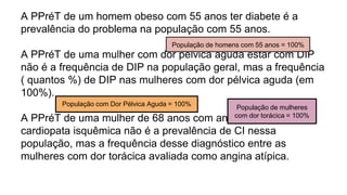 A PPréT de um homem obeso com 55 anos ter diabete é a
prevalência do problema na população com 55 anos.
A PPréT de uma mulher com dor pélvica aguda estar com DIP
não é a frequência de DIP na população geral, mas a frequência
( quantos %) de DIP nas mulheres com dor pélvica aguda (em
100%).
A PPréT de uma mulher de 68 anos com angina atípica ser
cardiopata isquêmica não é a prevalência de CI nessa
população, mas a frequência desse diagnóstico entre as
mulheres com dor torácica avaliada como angina atípica.
População de homens com 55 anos = 100%
População com Dor Pélvica Aguda = 100%
População de mulheres
com dor torácica = 100%
 