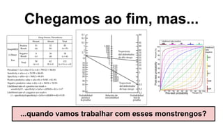 Chegamos ao fim, mas...
...quando vamos trabalhar com esses monstrengos?
 