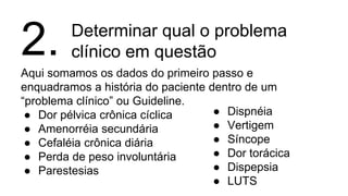 Determinar qual o problema
clínico em questão
Aqui somamos os dados do primeiro passo e
enquadramos a história do paciente dentro de um
“problema clínico” ou Guideline.
● Dor pélvica crônica cíclica
● Amenorréia secundária
● Cefaléia crônica diária
● Perda de peso involuntária
● Parestesias
2.
● Dispnéia
● Vertigem
● Síncope
● Dor torácica
● Dispepsia
● LUTS
 