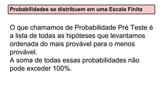 O que chamamos de Probabilidade Pré Teste é
a lista de todas as hipóteses que levantamos
ordenada do mais provável para o menos
provável.
A soma de todas essas probabilidades não
pode exceder 100%.
Probabilidades se distribuem em uma Escala Finita
 