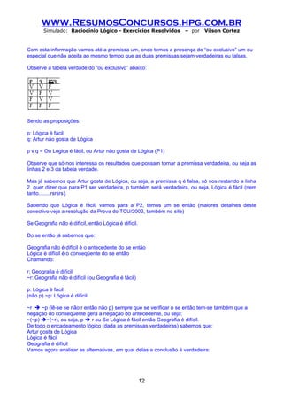 www.ResumosConcursos.hpg.com.br
       Simulado: Raciocínio Lógico - Exercícios Resolvidos        – por   Vilson Cortez



Com esta informação vamos até a premissa um, onde temos a presença do “ou exclusivo” um ou
especial que não aceita ao mesmo tempo que as duas premissas sejam verdadeiras ou falsas.

Observe a tabela verdade do “ou exclusivo” abaixo:




Sendo as proposições:

p: Lógica é fácil
q: Artur não gosta de Lógica

p v q = Ou Lógica é fácil, ou Artur não gosta de Lógica (P1)

Observe que só nos interessa os resultados que possam tornar a premissa verdadeira, ou seja as
linhas 2 e 3 da tabela verdade.

Mas já sabemos que Artur gosta de Lógica, ou seja, a premissa q é falsa, só nos restando a linha
2, quer dizer que para P1 ser verdadeira, p também será verdadeira, ou seja, Lógica é fácil (nem
tanto........rsrsrs).

Sabendo que Lógica é fácil, vamos para a P2, temos um se então (maiores detalhes deste
conectivo veja a resolução da Prova do TCU/2002, também no site)

Se Geografia não é difícil, então Lógica é difícil.

Do se então já sabemos que:

Geografia não é difícil é o antecedente do se então
Lógica é difícil é o conseqüente do se então
Chamando:

r: Geografia é difícil
~r: Geografia não é difícil (ou Geografia é fácil)

p: Lógica é fácil
(não p) ~p: Lógica é difícil

~r     ~p (lê-se se não r então não p) sempre que se verificar o se então tem-se também que a
negação do conseqüente gera a negação do antecedente, ou seja:
~(~p) ~(~r), ou seja, p      r ou Se Lógica é fácil então Geografia é difícil.
De todo o encadeamento lógico (dada as premissas verdadeiras) sabemos que:
Artur gosta de Lógica
Lógica é fácil
Geografia é difícil
Vamos agora analisar as alternativas, em qual delas a conclusão é verdadeira:




                                                      12
 