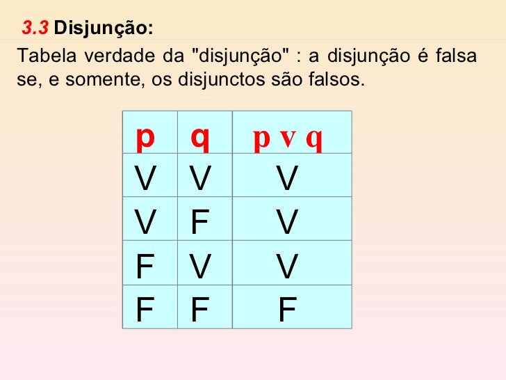 A Logica Nao Trata De Conferir Valor De Verdade