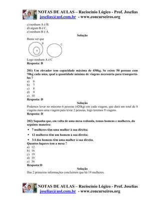 NOTAS DE AULAS – Raciocínio Lógico - Prof. Joselias
         joselias@uol.com.br - www.concurseiros.org
c) nenhum A é B.
d) algum B é C.
e) nenhum B é A.
                                     Solução
Basta ver que




Logo nenhum A é C
Resposta: B

201) Um elevador tem capacidade máxima de 450kg. Se existe 50 pessoas com
70kg cada uma, qual a quantidade mínima de viagens necessária para transportá-
las ?
a) 6
b) 7
c) 8
d) 9
e) 10
Resposta: D
                                      Solução
Podemos levar no máximo 6 pessoas (420kg) em cada viagem, que dará um total de 8
viagens mais uma viagem para levar 2 pessoas, logo teremos 9 viagens.
Resposta: D

202) Suponha que, em volta de uma mesa redonda, temos homens e mulheres, da
seguinte maneira:
   7 mulheres têm uma mulher à sua direita;
   12 mulheres têm um homem à sua direita;
   3/4 dos homens têm uma mulher à sua direita.
Quantos lugares tem a mesa ?
a) 12
b) 16
c) 19
d) 35
e) 36
Resposta:D
                                     Solução
Das 2 primeiras informações concluímos que há 19 mulheres.



        NOTAS DE AULAS – Raciocínio Lógico - Prof. Joselias
         joselias@uol.com.br - www.concurseiros.org
 
