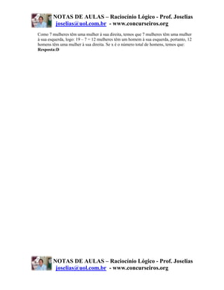 NOTAS DE AULAS – Raciocínio Lógico - Prof. Joselias
         joselias@uol.com.br - www.concurseiros.org
Como 7 mulheres têm uma mulher à sua direita, temos que 7 mulheres têm uma mulher
à sua esquerda, logo: 19 – 7 = 12 mulheres têm um homem à sua esquerda, portanto, 12
homens têm uma mulher à sua direita. Se x é o número total de homens, temos que:
Resposta:D




        NOTAS DE AULAS – Raciocínio Lógico - Prof. Joselias
         joselias@uol.com.br - www.concurseiros.org
 