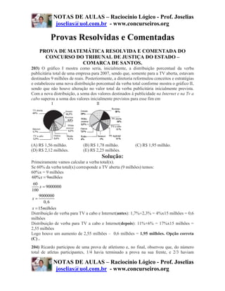 NOTAS DE AULAS – Raciocínio Lógico - Prof. Joselias
             joselias@uol.com.br - www.concurseiros.org

           Provas Resolvidas e Comentadas
    PROVA DE MATEMÁTICA RESOLVIDA E COMENTADA DO
      CONCURSO DO TRIBUNAL DE JUSTIÇA DO ESTADO –
                 COMARCA DE SANTOS.
203) O gráfico I mostra como seria, inicialmente, a distribuição porcentual da verba
publicitária total de uma empresa para 2007, sendo que, somente para a TV aberta, estavam
destinados 9 milhões de reais. Posteriormente, a diretoria reformulou conceitos e estratégias
e estabeleceu uma nova distribuição porcentual da verba total conforme mostra o gráfico II,
sendo que não houve alteração no valor total da verba publicitária inicialmente prevista.
Com a nova distribuição, a soma dos valores destinados à publicidade na Internet e na Tv a
cabo superou a soma dos valores inicialmente previstos para esse fim em




(A) R$ 1,56 milhão.          (B) R$ 1,78 milhão.           (C) R$ 1,95 milhão.
(D) R$ 2,12 milhões.         (E) R$ 2,25 milhões.
                                        Solução:
Primeiramente vamos calcular a verba total(x).
Se 60% da verba total(x) corresponde a TV aberta (9 milhões) temos:
60%x = 9 milhões
60% x = 9milhões
 60
      x = 9000000
100
     9000000
 x=
        0, 6
 x = 15milhões
Distribuição de verba para TV a cabo e Internet(antes): 1,7%+2,3% = 4%x15 milhões = 0,6
milhões
Distribuição de verba para TV a cabo e Internet(depois): 11%+6% = 17%x15 milhões =
2,55 milhões
Logo houve um aumento de 2,55 milhões – 0,6 milhões = 1,95 milhões. Opção correta
(C) .
204) Ricardo participou de uma prova de atletismo e, no final, observou que, do número
total de atletas participantes, 1/4 havia terminado a prova na sua frente, e 2/3 haviam

            NOTAS DE AULAS – Raciocínio Lógico - Prof. Joselias
             joselias@uol.com.br - www.concurseiros.org
 