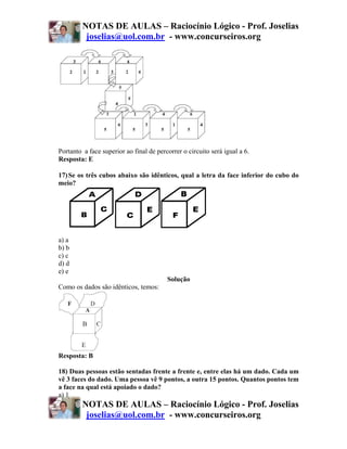 NOTAS DE AULAS – Raciocínio Lógico - Prof. Joselias
          joselias@uol.com.br - www.concurseiros.org




Portanto a face superior ao final de percorrer o circuito será igual a 6.
Resposta: E

17) Se os três cubos abaixo são idênticos, qual a letra da face inferior do cubo do
meio?




a) a
b) b
c) c
d) d
e) e
                                         Solução
Como os dados são idênticos, temos:




Resposta: B

18) Duas pessoas estão sentadas frente a frente e, entre elas há um dado. Cada um
vê 3 faces do dado. Uma pessoa vê 9 pontos, a outra 15 pontos. Quantos pontos tem
a face na qual está apoiado o dado?
a) 1
         NOTAS DE AULAS – Raciocínio Lógico - Prof. Joselias
          joselias@uol.com.br - www.concurseiros.org
 