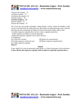 NOTAS DE AULAS – Raciocínio Lógico - Prof. Joselias
             joselias@uol.com.br - www.concurseiros.org
Técnicos não casados – 12
Auxiliares casados – 15
Auxiliares não casados= 10
Total de técnicos – 30
Total de auxiliares – 25
Pessoas casadas – 33
Pessoas não casadas – 22
267- Certo dia, três técnicos distraídos, André, Bruno e Carlos, saíram do trabalho e cada
um foi a um local antes de voltar para casa. Mais tarde, ao regressarem para casa, cada um
percebeu que havia esquecido um objeto no local em que havia estado. Sabe-se que:
−um deles esqueceu o guarda-chuva no bar e outro, a agenda na pizzaria;
−André esqueceu um objeto na casa da namorada;
−Bruno não esqueceu a agenda e nem a chave de casa.
É verdade que
(A) Carlos foi a um bar.                    (B) Bruno foi a uma pizzaria.
(C) Carlos esqueceu a chave de casa.        (D) Bruno esqueceu o guarda-chuva.
(E) André esqueceu a agenda.
Resp. D
                                          Solução
Como André foi à casa da namorada, então Bruno e o Carlos foram para o bar ou pizzaria.
Como o Bruno não esqueceu a agenda, então só pode ter esquecido o guarda-chuva.




            NOTAS DE AULAS – Raciocínio Lógico - Prof. Joselias
             joselias@uol.com.br - www.concurseiros.org
 