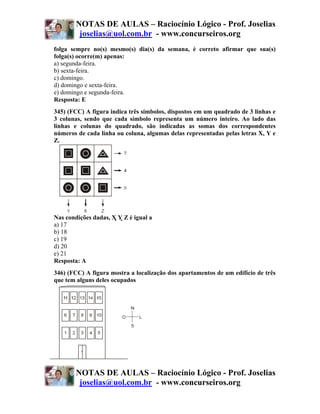 NOTAS DE AULAS – Raciocínio Lógico - Prof. Joselias
         joselias@uol.com.br - www.concurseiros.org
folga sempre no(s) mesmo(s) dia(s) da semana, é correto afirmar que sua(s)
folga(s) ocorre(m) apenas:
a) segunda-feira.
b) sexta-feira.
c) domingo.
d) domingo e sexta-feira.
e) domingo e segunda-feira.
Resposta: E
345) (FCC) A figura indica três símbolos, dispostos em um quadrado de 3 linhas e
3 colunas, sendo que cada símbolo representa um número inteiro. Ao lado das
linhas e colunas do quadrado, são indicadas as somas dos correspondentes
números de cada linha ou coluna, algumas delas representadas pelas letras X, Y e
Z.




Nas condições dadas, X Y Z é igual a
a) 17
b) 18
c) 19
d) 20
e) 21
Resposta: A
346) (FCC) A figura mostra a localização dos apartamentos de um edifício de três
que tem alguns deles ocupados




        NOTAS DE AULAS – Raciocínio Lógico - Prof. Joselias
         joselias@uol.com.br - www.concurseiros.org
 