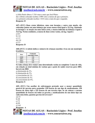 NOTAS DE AULAS – Raciocínio Lógico - Prof. Joselias
         joselias@uol.com.br - www.concurseiros.org
c) Júlio Paulo obteve 1 210 votos a mais que José Plínio.
d)) o último colocado recebeu 2 000 votos a menos do que o primeiro.
e) o primeiro colocado recebeu 1 010 votos a mais do que o segundo.
Resposta: D

447) (FCC) Duas cestas idênticas, uma com laranjas e outra com maçãs, são
colocadas juntas em uma balança que acusa massa total igual a 32,5 kg. Juntando
as laranjas e as maçãs em uma única cesta, a massa indicada na balança é igual a
31,5 kg. Nestas condições, a massa de duas cestas vazias, em kg, é igual a
a) 0,5
b) 1,0
c) 1,5
d)) 2,0
e) 2,5
Resposta: D

448) (FCC) A tabela indica o número de crianças nascidas vivas em um município
brasileiro.




Se toda criança deve tomar uma determinada vacina ao completar 2 anos de vida,
em relação ao total mínimo de vacinas que o posto de saúde reservou para 2003,
haverá em 2004
a) diminuição de 2%.
b) diminuição de 3%.
c) crescimento de 1%.
d) crescimento de 3%.
e)) crescimento de 4%.
Resposta: E

449) (FCC) Um auxiliar de enfermagem pretende usar a menor quantidade
possível de gavetas para acomodar 120 frascos de um tipo de medicamento, 150
frascos de outro tipo e 225 frascos de um terceiro tipo. Se ele colocar a mesma
quantidade de frascos em todas as gavetas, e medicamentos de um único tipo em
cada uma delas, quantas gavetas deverá usar?
a)) 33
b) 48
c) 75
d) 99
e) 165
Resposta: A
        NOTAS DE AULAS – Raciocínio Lógico - Prof. Joselias
         joselias@uol.com.br - www.concurseiros.org
 