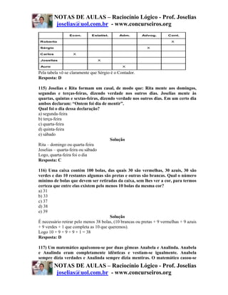 NOTAS DE AULAS – Raciocínio Lógico - Prof. Joselias
           joselias@uol.com.br - www.concurseiros.org
                 Econ.       Estatíst.      Adm.         Advog.        Cont.

 Roberto                                                                 X

 Sérgio                                                    X

 Carlos            X

 Joselias                       X

 Auro                                         X

Pela tabela vê-se claramente que Sérgio é o Contador.
Resposta: D

115) Joselias e Rita formam um casal, de modo que: Rita mente aos domingos,
segundas e terças-feiras, dizendo verdade nos outros dias. Joselias mente às
quartas, quintas e sextas-feiras, dizendo verdade nos outros dias. Em um certo dia
ambos declaram: “Ontem foi dia de mentir”.
Qual foi o dia dessa declaração?
a) segunda-feira
b) terça-feira
c) quarta-feira
d) quinta-feira
e) sábado
                                       Solução
Rita – domingo ou quarta-feira
Joselias – quarta-feira ou sábado
Logo, quarta-feira foi o dia
Resposta: C

116) Uma caixa contém 100 bolas, das quais 30 são vermelhas, 30 azuis, 30 são
verdes e das 10 restantes algumas são pretas e outras são brancas. Qual o número
mínimo de bolas que devem ser retiradas da caixa, sem lhes ver a cor, para termos
certeza que entre elas existem pelo menos 10 bolas da mesma cor?
a) 31
b) 33
c) 37
d) 38
e) 39
                                       Solução
É necessário retirar pelo menos 38 bolas, (10 brancas ou pretas + 9 vermelhas + 9 azuis
+ 9 verdes + 1 que completa as 10 que queremos).
Logo 10 + 9 + 9 + 9 + 1 = 38
Resposta: D

117) Um matemático apaixonou-se por duas gêmeas Anabela e Analinda. Anabela
e Analinda eram completamente idênticas e vestiam-se igualmente. Anabela
sempre dizia verdades e Analinda sempre dizia mentiras. O matemático casou-se
          NOTAS DE AULAS – Raciocínio Lógico - Prof. Joselias
           joselias@uol.com.br - www.concurseiros.org
 