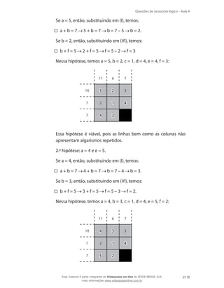 Questões de raciocínio lógico – Aula 4
25
	 Se a = 5, então, substituindo em (I), temos:
a + b = 7 5 + b = 7 b = 7 – 5 b = 2.
	 Se b = 2, então, substituindo em (VI), temos:
b + f = 5 2 + f = 5 f = 5 – 2 f = 3
	 Nessa hipótese, temos a = 5, b = 2, c = 1, d = 4, e = 4, f = 3:
11
10
6
7 2
3
7
7
5 2
1
34
4
	 Essa hipótese é viável, pois as linhas bem como as colunas não
apresentam algarismos repetidos.
	 2.ª hipótese: a = 4 e e = 5.
	 Se a = 4, então, substituindo em (I), temos:
a + b = 7 4 + b = 7 b = 7 – 4 b = 3.
	 Se b = 3, então, substituindo em (VI), temos:
b + f = 5 3 + f = 5 f = 5 – 3 f = 2.
	 Nessa hipótese, temos a = 4, b = 3, c = 1, d = 4, e = 5, f = 2:
11
10
6
7 2
3
7
7
4 3
1
25
4
Esse material é parte integrante do Videoaulas on-line do IESDE BRASIL S/A,
mais informações www.videoaulasonline.com.br
 