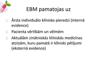EBM pamatojas uz
1.   Ārsta individuālo klīnisko pieredzi (internā
     evidence)
2.   Pacienta vērtībām un vēlmēm
3.   Aktuālām zinātniskās klīniskās medicīnas
     atziņām, kuru pamatā ir klīniski pētījumi
     (eksternā evidence)
 
