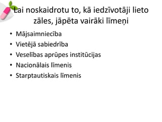 Lai noskaidrotu to, kā iedzīvotāji lieto
          zāles, jāpēta vairāki līmeņi
•   Mājsaimniecība
•   Vietējā sabiedrība
•   Veselības aprūpes institūcijas
•   Nacionālais līmenis
•   Starptautiskais līmenis
 