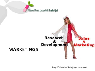 MĀRKETINGS


             http://pharmamkting.blogspot.com
 