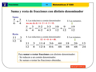 Tema:  2 Fracciones 11 Matemáticas 2º ESO Suma y resta de fracciones con distinto denominador  IMAGEN FINAL Suma Para  sumar o restar fracciones  con distinto denominador: Resta · Se reducen a un común denominador. · Se suman o restan las fracciones obtenidas. 1 . Las reducimos a común denominador:  m.c.m. (6, 4) = 6 · 2 = 4 · 3 = 12. 2 . Las sumamos. 1 . Las reducimos a común denominador:    12 · 4 = 8 · 6 = 48. 2 . Las restamos. 
