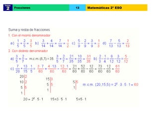 Tema:  2 Fracciones 12 Matemáticas 2º ESO 
