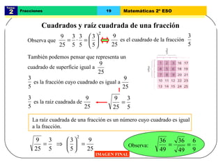 Tema:  2 Fracciones 19 Matemáticas 2º ESO Cuadrados y raíz cuadrada de una fracción IMAGEN FINAL La raíz cuadrada de una fracción es un número cuyo cuadrado es igual a la fracción.  Observa: Observa que es el cuadrado de la fracción También podemos pensar que representa un cuadrado de superficie igual a  es la fracción cuyo cuadrado es igual a es la raíz cuadrada de  