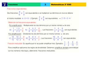 Tema:  2 Fracciones 3 Matemáticas 2º ESO 
