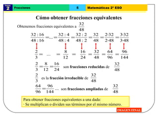 Para obtener fracciones equivalentes a una dada: · Se multiplican o dividen sus términos por el mismo número. Tema:  2 Fracciones 5 Matemáticas 2º ESO Cómo obtener fracciones equivalentes IMAGEN FINAL Obtenemos fracciones equivalentes a son  fracciones reducidas  de son  fracciones ampliadas  de es la  fracción irreducible  de  