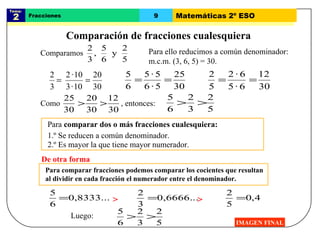 Tema:  2 Fracciones 9 Matemáticas 2º ESO Comparación de fracciones cualesquiera IMAGEN FINAL Para  comparar dos o más fracciones cualesquiera: 1.º Se reducen a común denominador. 2.º Es mayor la que tiene mayor numerador. Para ello reducimos a común denominador:  m.c.m. (3, 6, 5) = 30. De otra forma Para comparar fracciones podemos comparar los cocientes que resultan al dividir en cada fracción el numerador entre el denominador. Luego: > > Comparamos Como  , entonces: 