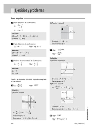 346 SOLUCIONARIO
©GrupoEditorialBruño,S.L.
Ejercicios y problemas
Halla el dominio de las funciones:
a) y =
b) y =
Halla el dominio de las funciones:
a) y = 3x + 5 b) y = log2 (x – 1)
Halla las discontinuidades de las funciones:
a) y = b) y =
Clasifica las siguientes funciones. Represéntalas y halla
su crecimiento:
a) y = b) y =
a) y = – 4 + 2x + 3
b) y =
a) y =
b) y = 3 + log2 (x + 2)
√x + 448
Solución:
a) Función exponencial.
Creciente ( ) : ‫ޒ‬ = (– @, +@)
Decreciente ( ) : Ö
b) Función racional.
–2x + 1 3
y = —— ò y = –2 + ——
x + 1 x + 1
Creciente ( ) : Ö
Decreciente ( ) : (–@, –1) ʜ (–1, +@)
–2x + 1
x + 1
47
b) Función irracional.
Creciente ( ) : [2, +@)
Decreciente ( ) : Ö
Solución:
a) Función racional.
x + 1 3
y = —— ò y = 1 + ——
x – 2 x – 2
Creciente ( ) : Ö
Decreciente ( ) : (–@, 2) á (2, +@)
√x – 2
x + 1
x – 2
46
Solución:
a) x = 4
b) x = –3
x – 5
x + 3
x + 1
x – 4
45
Solución:
a) Dom(f) = ‫ޒ‬ = (– @, + @)
b) Dom(f) = (1, + @)
44
Solución:
a) Dom(f) = ‫ޒ‬ – {3} = (–@, 3) á (3, +@)
b) Dom(f) = [2, + @)
√x – 2
2x – 7
x – 3
43
Para ampliar
Y
X
y = 1
x = 2
3
Y
X
Y
X
y = –2
x = –1
3
Y
X
8
8
8
8
8
8
8
8
 
