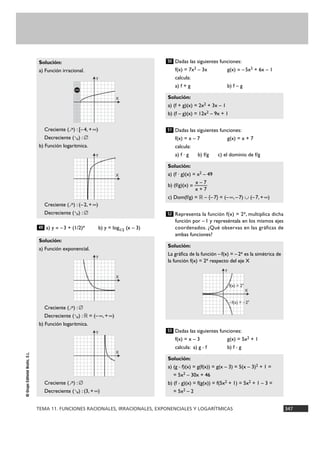 TEMA 11. FUNCIONES RACIONALES, IRRACIONALES, EXPONENCIALES Y LOGARÍTMICAS 347
©GrupoEditorialBruño,S.L.
a) y = – 3 + (1/2)x b) y = log1/2 (x – 3)
Dadas las siguientes funciones:
f(x) = 7x2 – 3x g(x) = – 5x2 + 6x – 1
calcula:
a) f + g b) f – g
Dadas las siguientes funciones:
f(x) = x – 7 g(x) = x + 7
calcula:
a) f · g b) f/g c) el dominio de f/g
Representa la función f(x) = 2x, multiplica dicha
función por – 1 y represéntala en los mismos ejes
coordenados. ¿Qué observas en las gráficas de
ambas funciones?
Dadas las siguientes funciones:
f(x) = x – 3 g(x) = 5x2 + 1
calcula: a) g Њ f b) f Њ g
Solución:
a) (g Њ f)(x) = g(f(x)) = g(x – 3) = 5(x – 3)2 + 1 =
= 5x2 – 30x + 46
b) (f Њ g)(x) = f(g(x)) = f(5x2 + 1) = 5x2 + 1 – 3 =
= 5x2 – 2
53
Solución:
La gráfica de la función –f(x) = –2x es la simétrica de
la función f(x) = 2x respecto del eje X
52
Solución:
a) (f · g)(x) = x2 – 49
x – 7
b) (f/g)(x) = ———
x + 7
c) Dom(f/g) = ‫ޒ‬ – {–7} = (–@, –7) á (–7, +@)
51
Solución:
a) (f + g)(x) = 2x2 + 3x – 1
b) (f – g)(x) = 12x2 – 9x + 1
50
Solución:
a) Función exponencial.
Creciente ( ) : Ö
Decreciente ( ) : ‫ޒ‬ = (– @, +@)
b) Función logarítmica.
Creciente ( ) : Ö
Decreciente ( ) : (3, +@)
49
Solución:
a) Función irracional.
Creciente ( ) : [–4, +@)
Decreciente ( ) : Ö
b) Función logarítmica.
Creciente ( ) : (–2, +@)
Decreciente ( ) : Ö
Y
X
Y
X
Y
X
Y
X
f(x) = 2x
–f(x) = –2x
Y
X
8
8
8
8
8
8
8
8
 