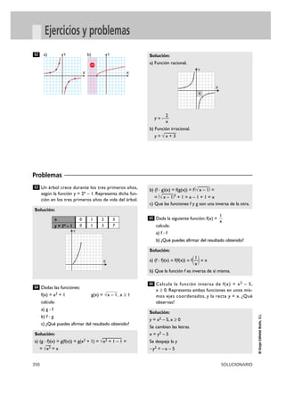 350 SOLUCIONARIO
©GrupoEditorialBruño,S.L.
Ejercicios y problemas
Solución:
a) Función racional.
2
y = – —
x
b) Función irracional.
y = √
—
x + 3
62
Un árbol crece durante los tres primeros años,
según la función y = 2x – 1. Representa dicha fun-
ción en los tres primeros años de vida del árbol.
Dadas las funciones:
f(x) = x2 + 1 g(x) = , x Ó 1
calcula:
a) g Њ f
b) f Њ g
c) ¿Qué puedes afirmar del resultado obtenido?
Dada la siguiente función: f(x) =
calcula:
a) f Њ f
b) ¿Qué puedes afirmar del resultado obtenido?
Calcula la función inversa de f(x) = x2 – 5,
x Ó 0. Representa ambas funciones en unos mis-
mos ejes coordenados, y la recta y = x. ¿Qué
observas?
Solución:
y = x2 – 5, x Ó 0
Se cambian las letras.
x = y2 – 5
Se despeja la y
–y2 = –x – 5
66
Solución:
1
a) (f Њ f)(x) = f(f(x)) = f(—)= x
x
b) Que la función f es inversa de sí misma.
1
x
65
b) (f Њ g)(x) = f(g(x)) = f(√
—
x – 1) =
= (√
—
x – 1)2
+ 1 = x – 1 + 1 = x
c) Que las funciones f y g son una inversa de la otra.
Solución:
a) (g Њ f)(x) = g(f(x)) = g(x2 + 1) = √
—
x2 + 1 – 1 =
= √
—
x2 = x
√x – 1
64
Solución:
63
Problemas
X
Ya)
X
Yb)
Y
X
4
Y
X
x
y = 2x – 1
0
0
1
1
2
3
3
7
 