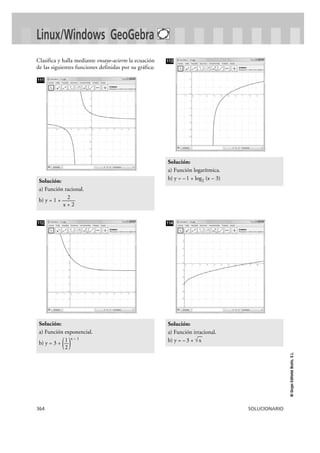 364 SOLUCIONARIO
©GrupoEditorialBruño,S.L.
Clasifica y halla mediante ensayo-acierto la ecuación
de las siguientes funciones definidas por su gráfica:
Solución:
a) Función irracional.
b) y = –3 + √
—
x
114
Solución:
a) Función logarítmica.
b) y = –1 + log2 (x – 3)
113
Solución:
a) Función exponencial.
1
b) y = 3 + (—)x – 1
2
112
Solución:
a) Función racional.
2b) y = 1 + ——
x + 2
111
Linux/Windows GeoGebra
 