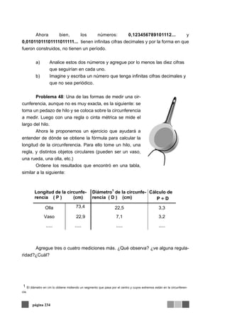 Ahora bien, los números: 0,123456789101112... y
0,01011011101111011111... tienen infinitas cifras decimales y por la forma en que
fueron construidos, no tienen un período.
a) Analice estos dos números y agregue por lo menos las diez cifras
que seguirían en cada uno.
b) Imagine y escriba un número que tenga infinitas cifras decimales y
que no sea periódico.
Problema 48: Una de las formas de medir una cir-
cunferencia, aunque no es muy exacta, es la siguiente: se
toma un pedazo de hilo y se coloca sobre la circunferencia
a medir. Luego con una regla o cinta métrica se mide el
largo del hilo.
Ahora le proponemos un ejercicio que ayudará a
entender de dónde se obtiene la fórmula para calcular la
longitud de la circunferencia. Para ello tome un hilo, una
regla, y distintos objetos circulares (pueden ser un vaso,
una rueda, una olla, etc.)
Ordene los resultados que encontró en una tabla,
similar a la siguiente:
Agregue tres o cuatro mediciones más. ¿Qué observa? ¿ve alguna regula-
ridad?¿Cuál?
página 234
Longitud de la circunfe-
rencia ( P ) (cm)
Diámetro1
de la circunfe-
rencia ( D ) (cm)
Cálculo de
P ÷÷ D
Olla 73,4 22,5 3,3
Vaso 22,9 7,1 3,2
..... ..... ..... .....
1 El diámetro en cm lo obtiene midiendo un segmento que pasa por el centro y cuyos extremos están en la circunferen-
cia.
 