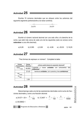 Actividad 25
Escriba 15 números decimales que se ubiquen entre los extremos del
siguiente segmento perteneciente a la recta numérica.
Actividad 26
Escribir el número racional decimal con una sola cifra a la derecha de la
coma, que esté más cerca de cada uno de los siguientes (esto se conoce como
redondear a una cifra decimal):
a) 6,28 b) 0,395 c) 0,08 d) –4,99 e) –25,03 f) 18,25
Actividad 27
“Tres formas de expresar un número”. Complete la tabla:
Actividad 28
Descomponga cada una de las expresiones decimales como suma de frac-
ciones decimales y como una fracción decimal
a) 24,57 = 24 + b) 0,3457 =
c) 30,50802 =
página 149
26,658 26,659
Forma
Fraccionaria
Forma
Decimal
¿Cómo podría leerse la expresión decimal?
49802
/1000 49,802
“cuarenta y nueve unidades con ochocientos dos
milésimos”
21,43 “veintiuna unidades, con cuarenta y tres centésimos”
196
/1000
45
/100
1,04
10000
...
........
5
100
...
....
3
+++
100
...
....
5
+
 