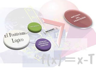 MÉTODO DEL VERSTEHENRECHAZO