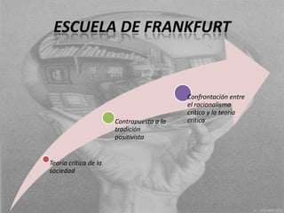ESCUELA DE FRANKFURT