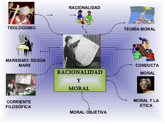 Resultado de imagen para moral racional