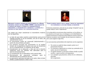 RACIONALISMO                                                                 Empirismo




MOVIMIENTO   FILOSÓFICO DESARROLLADO PARTICULARMENTE EN LA     EUROPA     TEORÍA   FILOSÓFICA SEGÚN LA CUAL EL ORIGEN Y LÍMITES DEL CONOCIMIENTO
CONTINENTAL DURANTE LOS SIGLOS   XVII   Y   XVIII   Y CARACTERIZADO POR            ES LA EXPERIENCIA Y, EN ÚLTIMO TÉRMINO, LA PERCEPCIÓN.
LA PRIMACÍA QUE DIERON A LA RAZÓN EN LA FUNDAMENTACIÓN DEL
CONOCIMIENTO, LA FASCINACIÓN POR LA MATEMÁTICA Y LA DEFENSA DE LA         El término empirismo viene de la voz griega "empeiría" que se
EXISTENCIA DE IDEAS INNATAS Y DE LA INTUICIÓN INTELECTUAL.                puede traducir como "experiencia"

Los rasgos que mejor caracterizan al racionalismo moderno      En la antigüedad ya encontramos ideas empiristas, en los sofistas, en
son los siguientes:                                            los estoicos y en los epicúreos, sin embargo, es en la Edad Moderna
                                                               donde encontramos al empirismo desarrollado de manera sistemática.
1. La tesis de que todos nuestros conocimientos acerca de la Podemos considerar como fundador de este empirismo moderno a
   realidad proceden no de los sentidos, sino de la razón, del John Locke (Inglaterra Siglo XVII).
     entendimiento mismo.
2.   El conocimiento puede ser construido deductivamente a                Las aseveraciones primordiales del empirismo son las siguientes:
     partir de unos primeros principios.
3.   Los primeros principios del conocimiento no se pueden                   •     No existe un caudal de ideas situado a priori en el
     extraer de la experiencia empírica sino que se encuentran
     ya en el entendimiento: el innatismo de las ideas.
                                                                                   pensamiento humano.
                                                                             •     La conciencia cognoscente no extrae sus contenidos de la
4.   Consideración de la deducción y más aún de la intuición
     intelectual como los métodos más adecuados para el                            razón, sino de la experiencia.
     ejercicio del pensamiento.                                              •     El espíritu humano es una hoja en blanco donde se puede
5.   La consideración de la matemática como ciencia ideal.                         escribir, y quien escribe es la experiencia.
6.   Reivindicación    del   argumento     ontológico    para    la          •     Los conceptos que poseemos, incluso los más abstractos,
     demostración de la existencia de Dios.                                        proceden
7.   La apreciación optimista del poder de la razón, ésta no tiene                 de la experiencia
     límites y puede alcanzar a todo lo real.
 