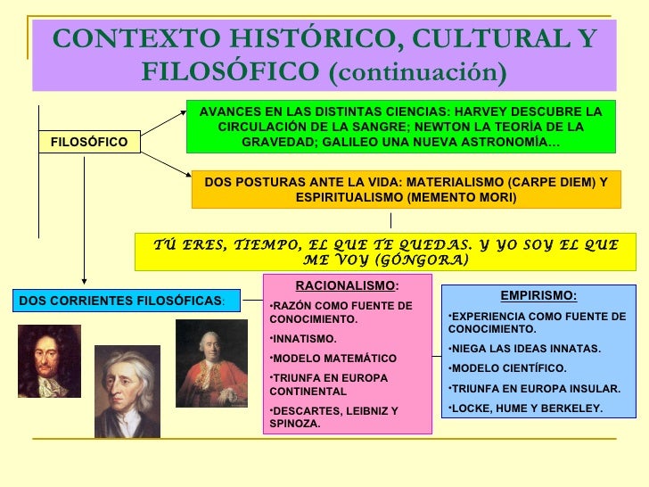 Racionalismo