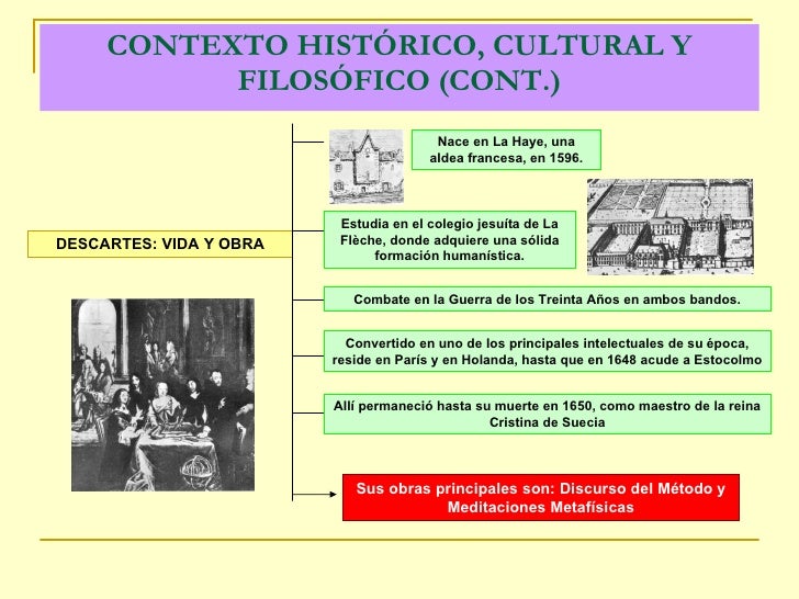 Racionalismo