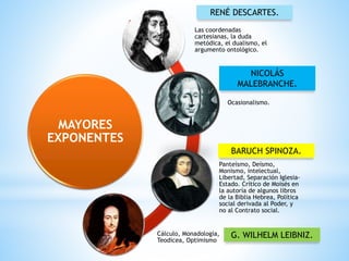 Racionalismo | PPTX