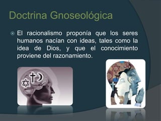 Gottfried LeibnizNació: 1 de julio de 1646 Leipzig, Alemania Falleció:14 de noviembre de 1716 Hannover Filosofía: OccidentalAportaciones: Cálculo, Monadología, Teodicea, OptimismoObras importantes: Entre las obras filosóficas fundamentales de Leibniz se incluyen Ensayos de Teodicea sobre la bondad de Dios, la libertad del hombre y el origen del mal (2 vols., 1710), Monadología (1714), publicado en latín como Principia Philosophía, 1721), y Nuevo tratado sobre el entendimiento humano (1703; pub. 1765). Los dos últimos influyeron mucho en los filósofos alemanes del siglo XVIII, incluyendo a Christian von Wolff e Immanuel Kant. 