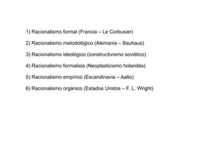 1) Racionalismo formal (Francia – Le Corbusier)

2) Racionalismo metodológico (Alemania – Bauhaus)

3) Racionalismo ideológico (constructivismo soviético)

4) Racionalismo formalista (Neoplasticismo holandés)

5) Racionalismo empírico (Escandinavia – Aalto)

6) Racionalismo orgánico (Estados Unidos – F. L. Wright)
 