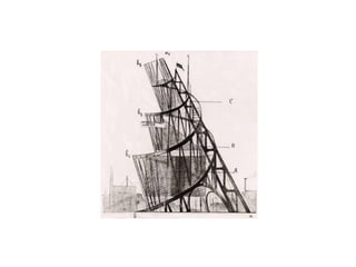Racionalismo arquitectónico